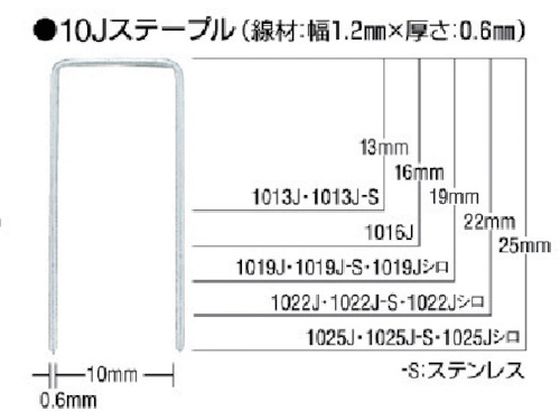 MAX XeXXe[v 10mm 25mm 5000{ 1025J-S