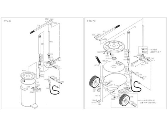 TRUSCO FTK8A70p Jv FTK-010