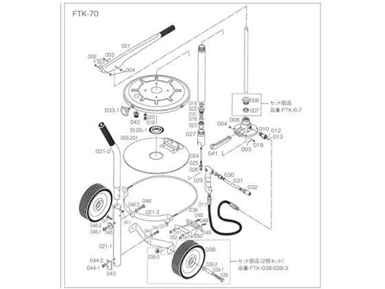 TRUSCO FTK70p L[ FTK-021